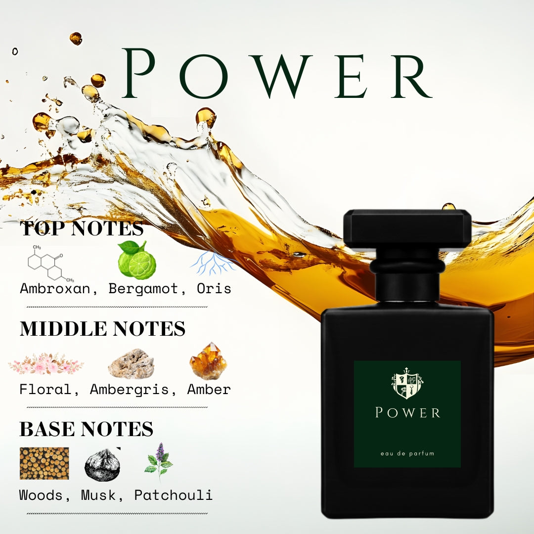 POWER EAU DE PARFUM