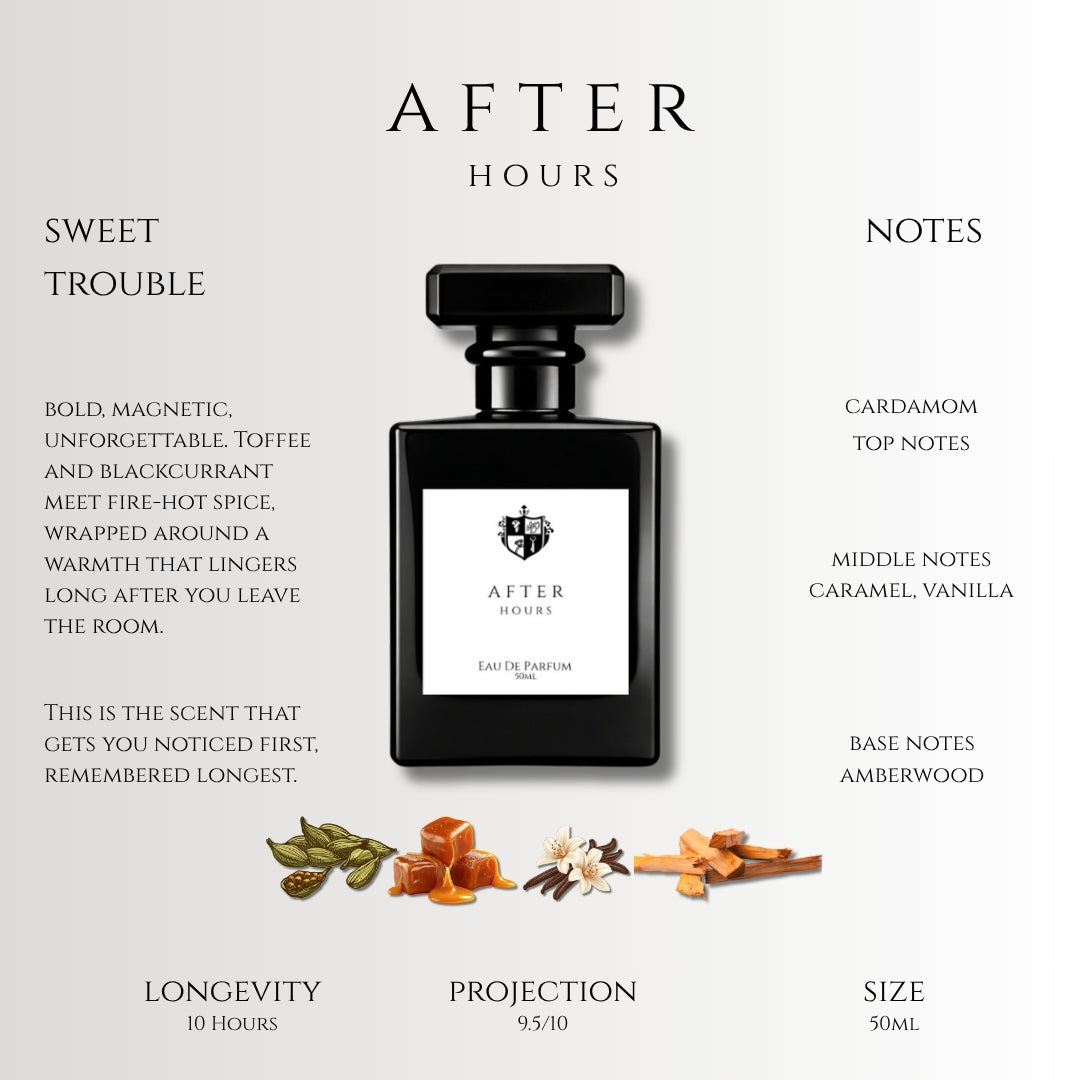 AFTER HOURS EAU DE PARFUM