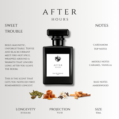 AFTER HOURS EAU DE PARFUM