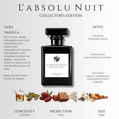 L'ABSOLU NUIT EDP