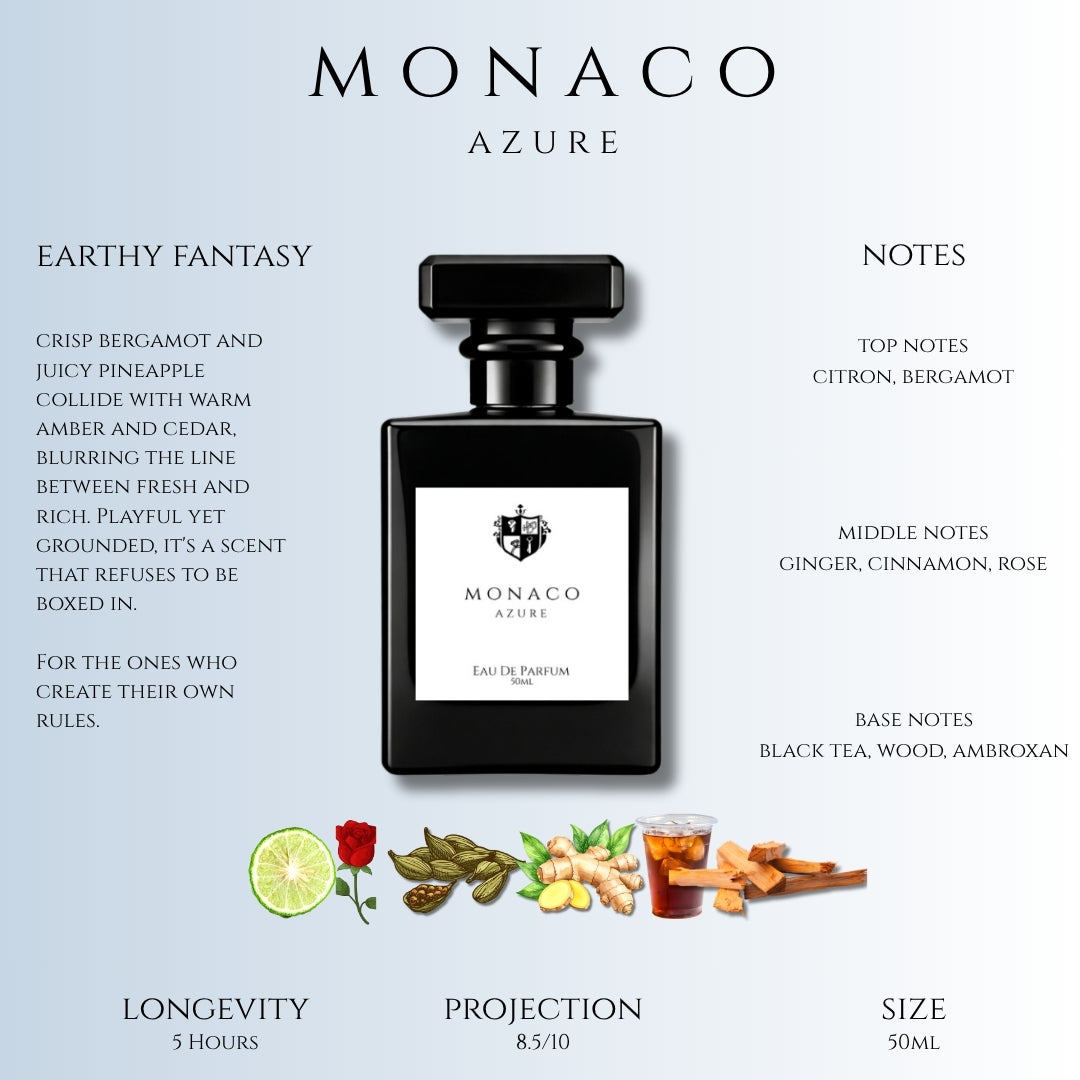 MONACO AZURE EDP